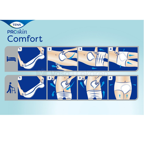 Tena Comfort Plus Vkladacie plienky