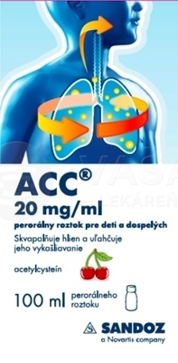 ACC 20 mg/ml Perorálny roztok pre deti a dospelých
