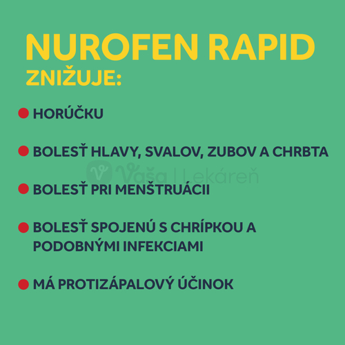 Nurofen Rapid 400 mg Capsules