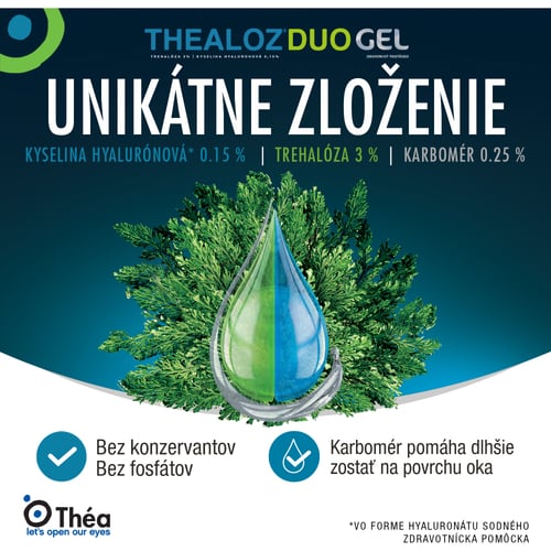 Thealoz Duo Gél
