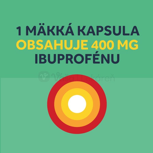 Nurofen Rapid 400 mg Capsules