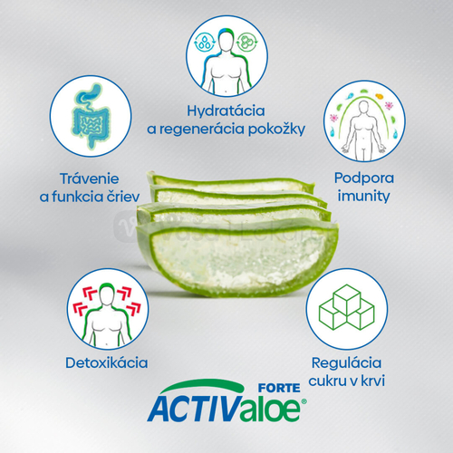 Barny&#039;s ACTIValoe Forte