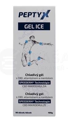 Peptyx Gel Ice Chladivý gél s CBD, allantoínom a mentolom