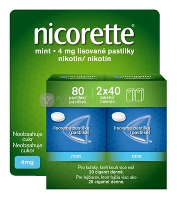 Nicorette Mint 4 mg