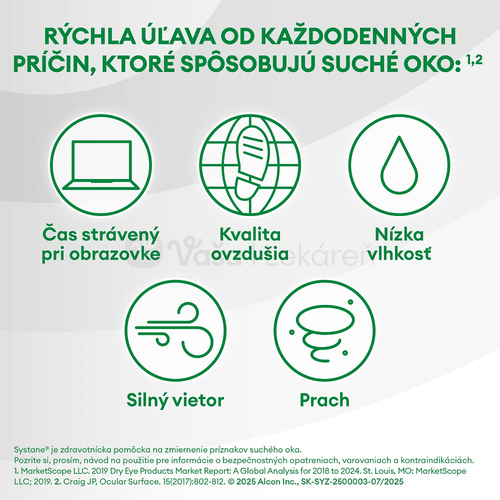 Systane ULTRA Bez konzervačných látok