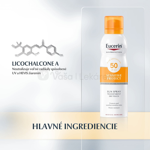 Eucerin Sun Sensitive Protect Dry Touch Transparentný sprej na opaľovanie na citlivú pokožku SPF50
