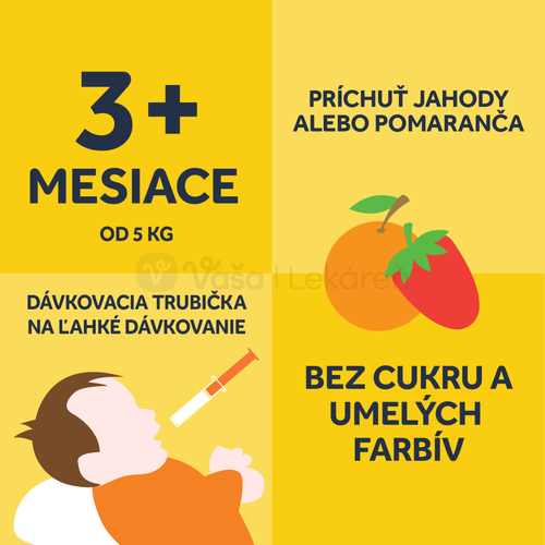 Nurofen Pre deti Jahoda