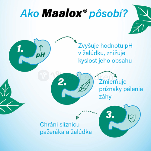 Maalox