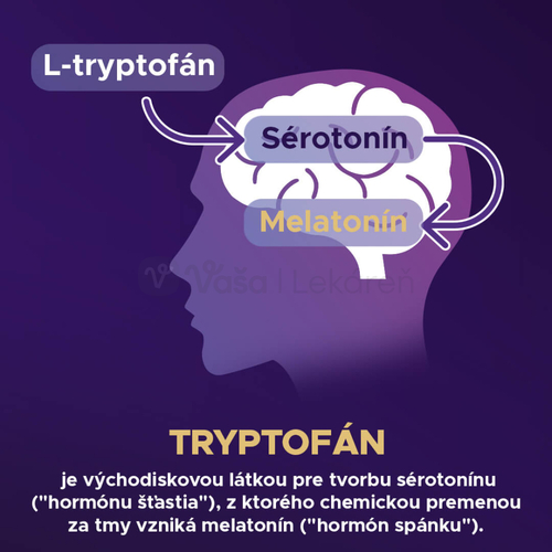 Barny&#039;s HypnoX KompleX Melatonín