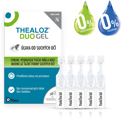 Thealoz Duo Gél