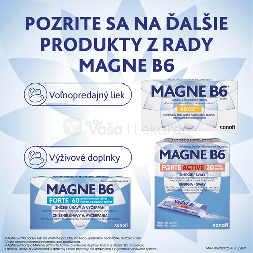 Magne B6 470 mg/5 mg