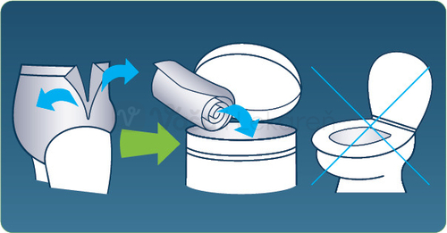 Tena Men Pants Plus Blue L/XL Pánska inkontinenčná spodná bielizeň