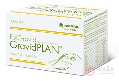 Farmax FolGravid GravidPlan (pre ženy)