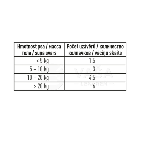 Beaphar Immo Shield shp dog 200ml