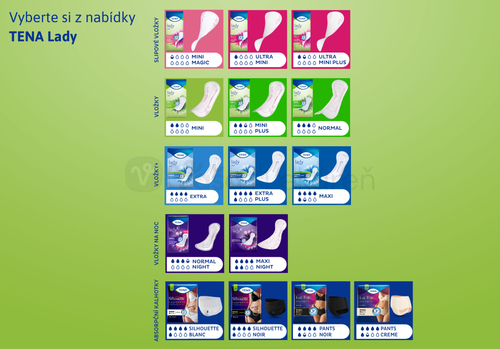 Tena Lady Slim Mini Plus Inkontinenčné vložky