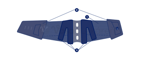 LombaSkin Podporný driekový pás, veľ. 3, výška 26 cm, čierno-modrý