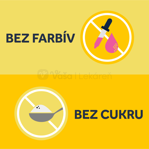 Nurofen Pre deti Jahoda