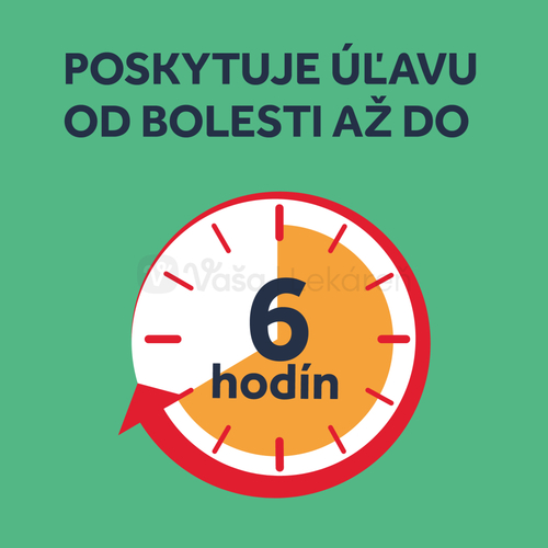 Nurofen Rapid 400 mg Capsules