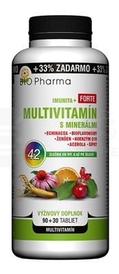 BIO Pharma Imunita + Forte Multivitamín s minerálmi