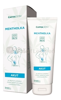 Cannaderm Mentholka Akut