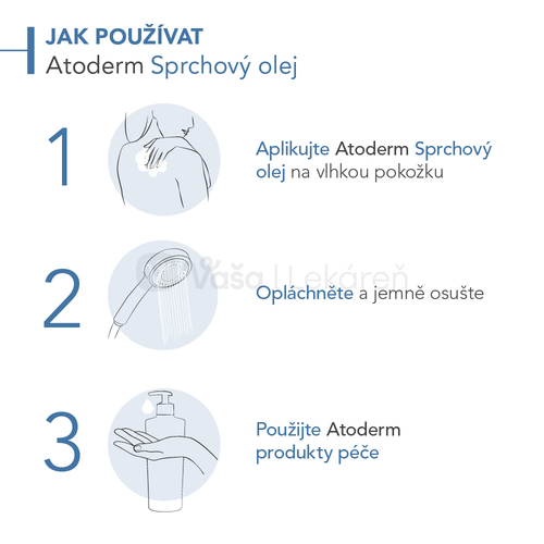 Bioderma Atoderm Sprchový olej