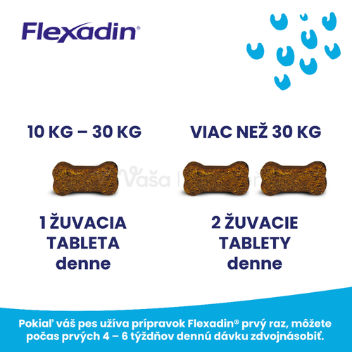 Flexadin Young Dog Maxi