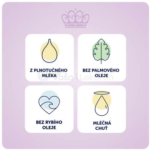 Kendamil Premium 1 Počiatočná dojčenská mliečna výživa (od narodenia)