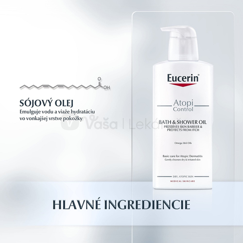 Eucerin AtopiControl Sprchový olej na suchú pokožku