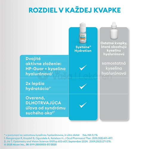Systane HYDRATION Bez konzervačných látok