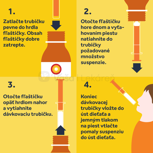 Nurofen Pre deti Jahoda