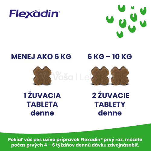 Flexadin Young Dog Mini