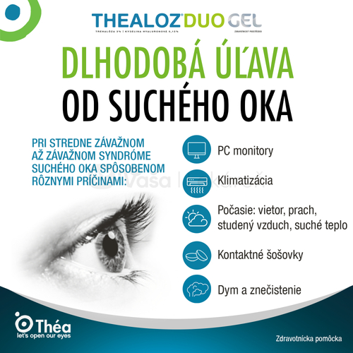 Thealoz Duo Gél