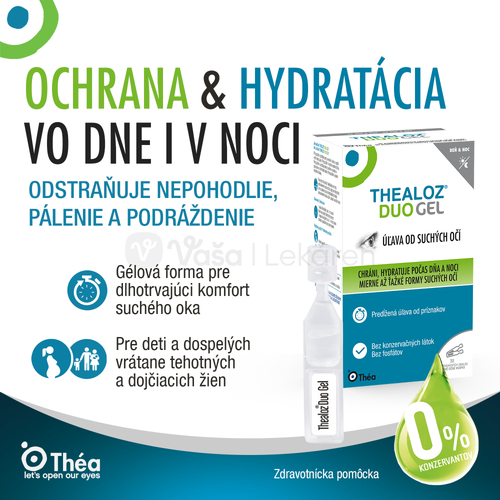 Thealoz Duo Gél