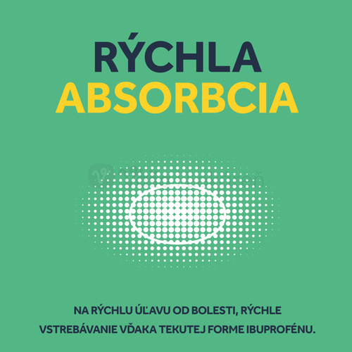 Nurofen Rapid 400 mg Capsules