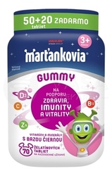 Marťankovia Gummy S Bazou čiernou